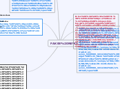 FAKES NEWS - Carte Mentale