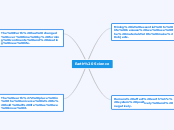 Earth Science - Mind Map