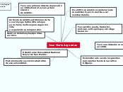 Jose María Arguedas - Mapa Mental