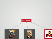 The Work of My Life - Mind Map