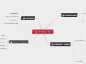 App de festes i fires - Mapa Mental