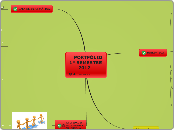    PORTFÓLIO 
1º SEMESTRE 
      2012  ...- Mapa Mental