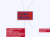 Civiltà Minoica - Mappa Mentale