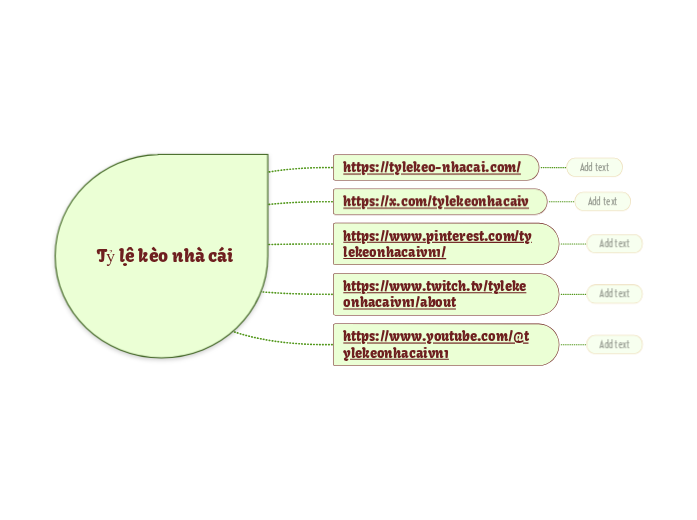 Tỷ lệ kèo nhà cái