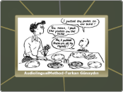 AudiolingualMethod-Furkan Günaydın - Mind Map
