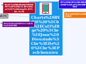 Charte BYOD - Carte Mentale