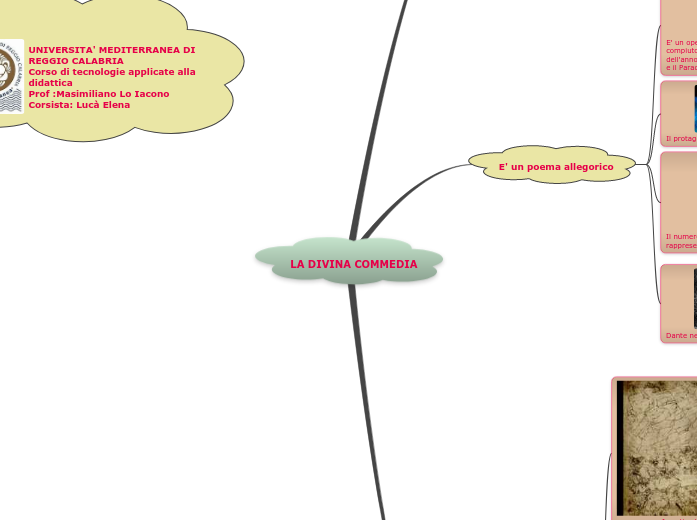 LA DIVINA COMMEDIA - Mappa Mentale