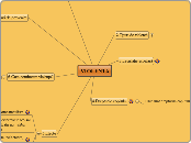 VIOLENTA 111 - Hartă mentală