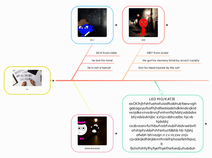 DM storyboards