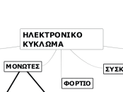 ΗΛΕΚΤΡΟΝΙΚΟ ΚΥΚΛΩΜΑ