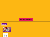 BIOLOGY MIND MAP - Mind Map