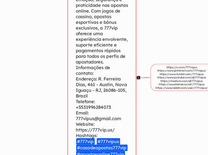 777vip é a plataforma ideal para quem b...- Mapa Mental
