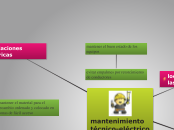 mantenimiento técnico-eléctrico - Mapa Mental