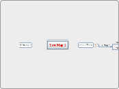 Test Map 1 - Mind Map
