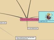 TIPOS DE VARIABLES - Mapa Mental