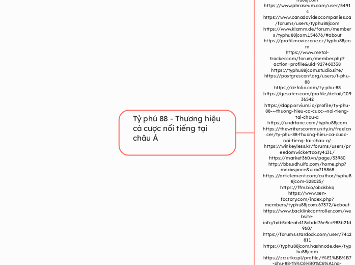Tỷ phú 88 - Thương hiệu cá cược nổi tiếng t...- Mindmap