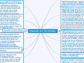 Gilgamesh and The Odyssey - Mind Map
