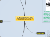 Q6. What have you learnt about technologie...- Mind Map