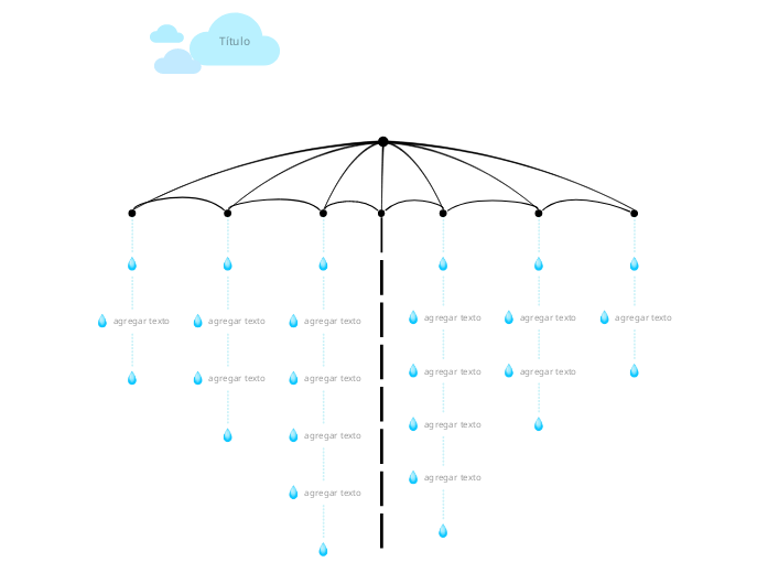 Rain storming (Lluvia de ideas) 