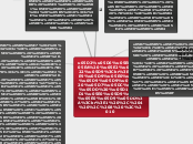גזרת עו"י
שינויים חלים בבניינים:
1 , 4 , 8...- Mind Map