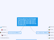 Developed vs. Developing Nations
         ...- Mind Map