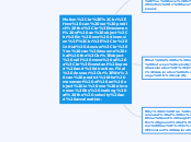 Motion

How can we predict the
movement of...- Mind Map