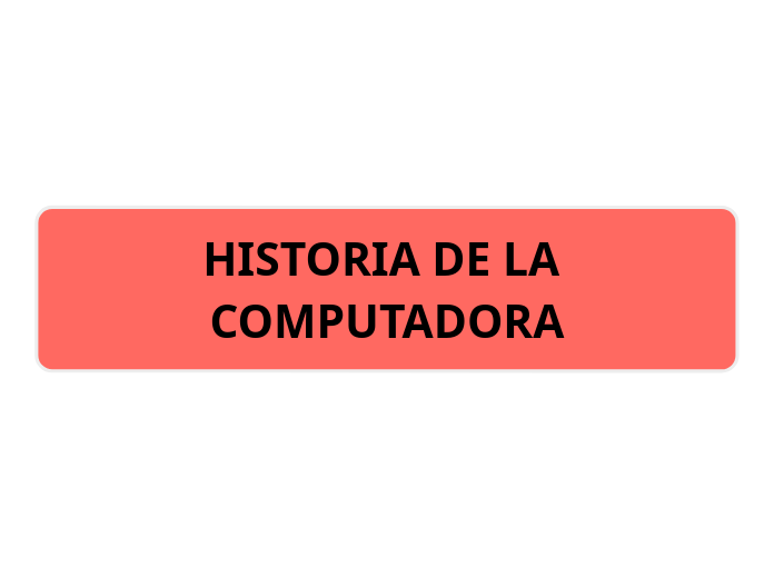 HISTORIA DE LA COMPUTADORA - Mind Map