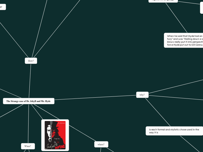 The Strange case of Dr. Jekyll and Mr. Hyde 