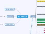 F387 Everett Chevy - Mind Map
