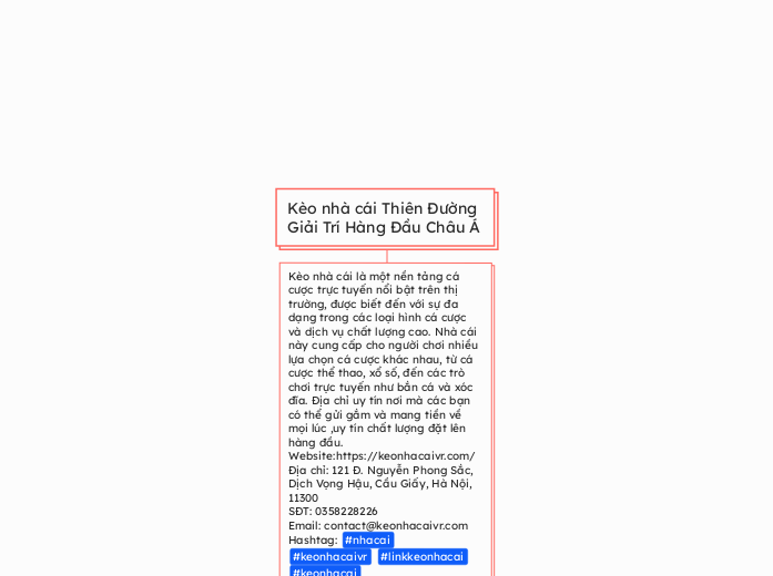 Kèo nhà cái Thiên Đường Giải Trí Hàng Đầu C...- Mindmap