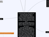 Peer to Peer Help
Aiming to show students
...- Mind Map