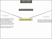 Terminos Importantes - Mapa Mental