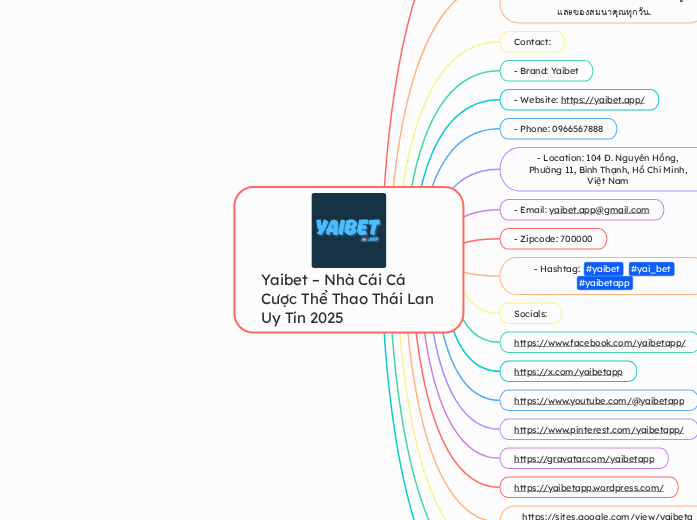Yaibet – Nhà Cái Cá Cược Thể Thao Thá...- Carte Mentale