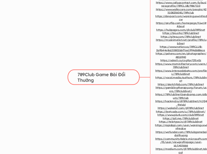 789Club Game Bài Đổi Thưởng - Mindmap
