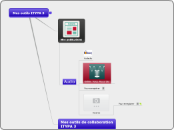 Mes outils ITYPA 3 - Carte Mentale