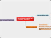 Microorganisms in Marine and Freshwater Ec...- Mind Map