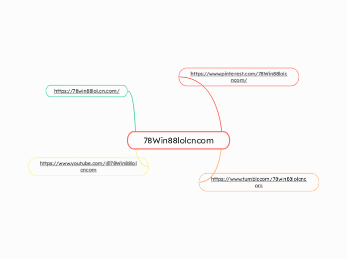 78Win88lolcncom - Hartă mentală