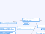 TÉCNICAS DE INFORMACIÓN Y DOCUMENTACIÓN...- Mapa Mental