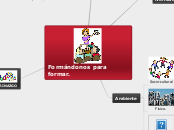 Formándonos para formar. - Mapa Mental