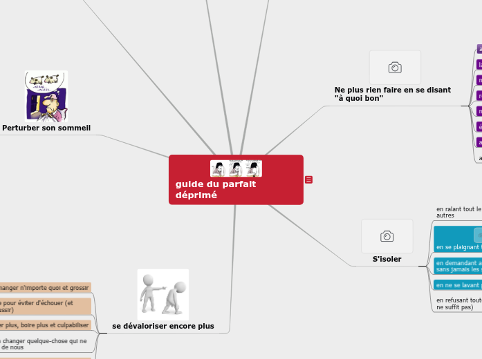 guide du parfait déprimé