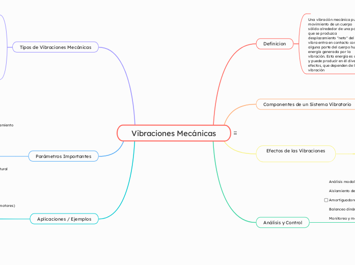 Vibraciones Mecánicas
