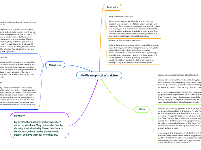 My Philosophical Worldview - Mind Map
