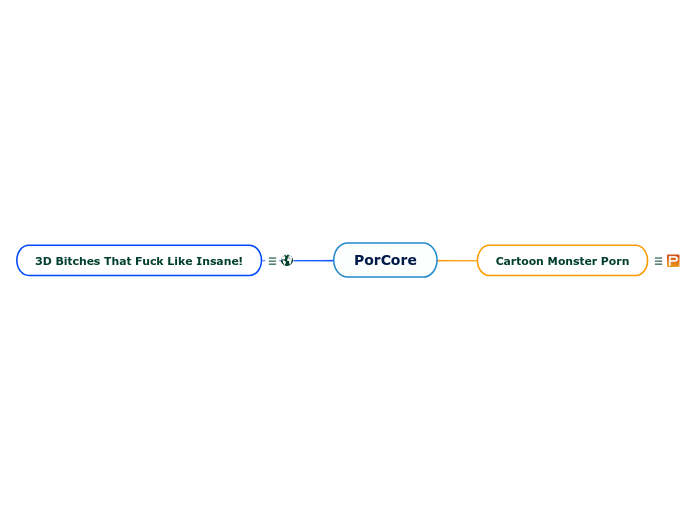 Porcore - PorCore - Mind Map