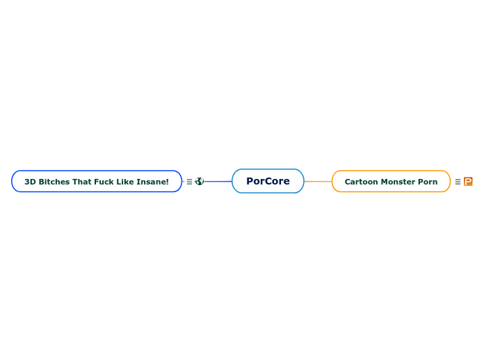 PorCore - Mind Map
