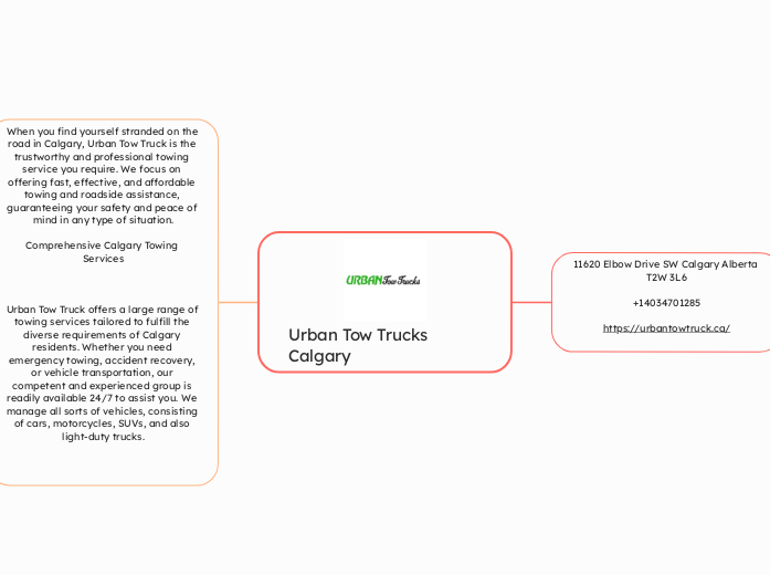 Urban Tow Trucks Calgary - Mind Map