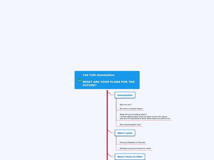 Ted Talk Summative

WHAT ARE YOUR PLANS FO...- Mind Map