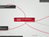 eskolako kulturartekotasuna ikertzen - Mind Map