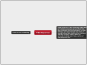 Title Sequences - Mind Map