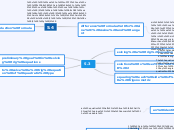5.3 - Mind Map