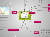 Treaty 7 Research - Mind Map